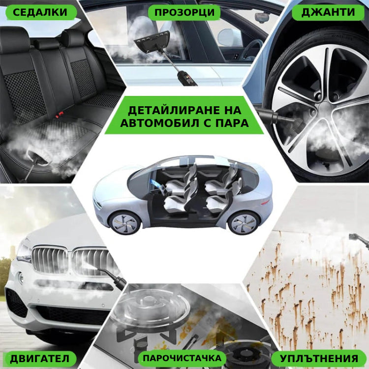 Господарят на Чистотата Pro™ – Парочистачка 2500W