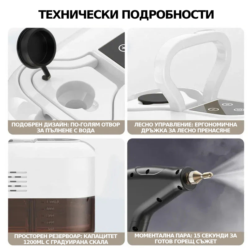 Господарят на Чистотата Pro™ – Парочистачка 2500W
